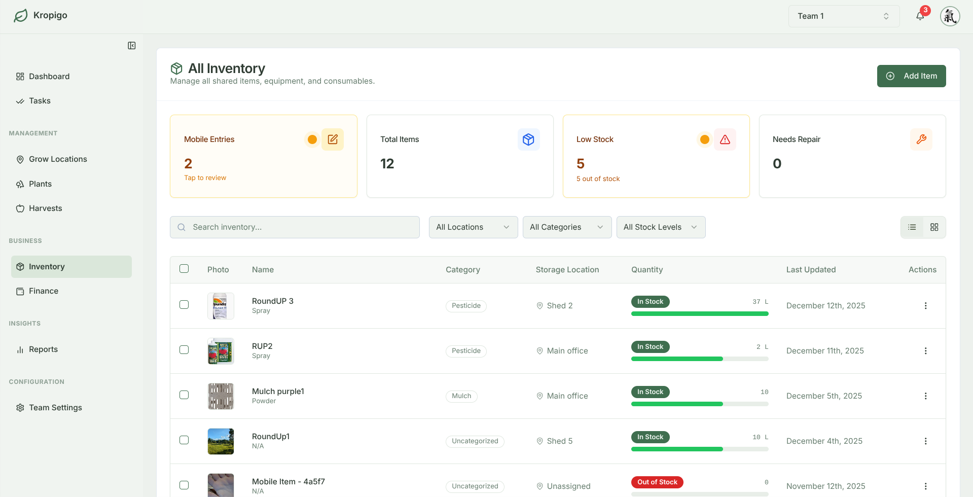 The Digital Tool Shed