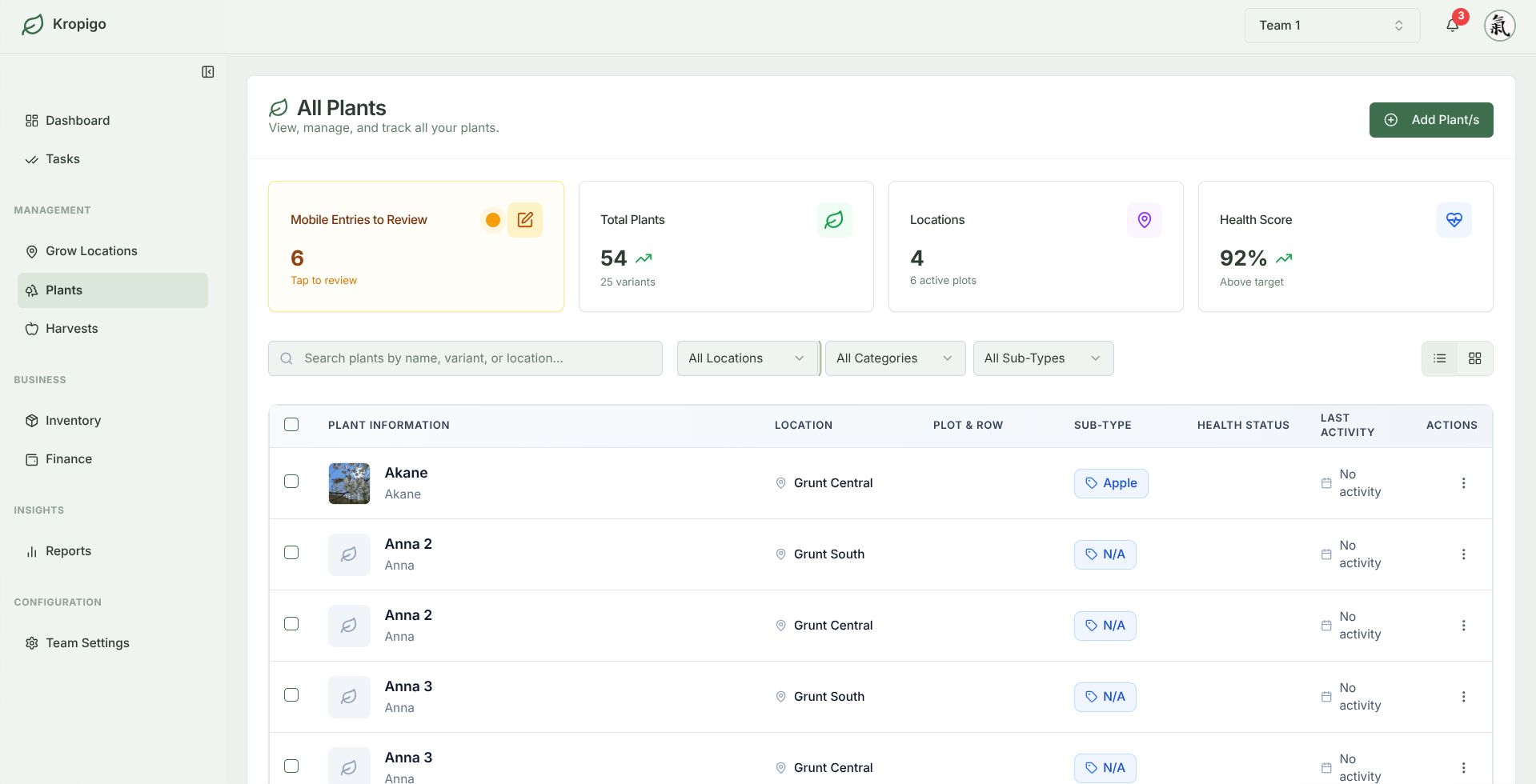 A Digital Map of Your Orchard