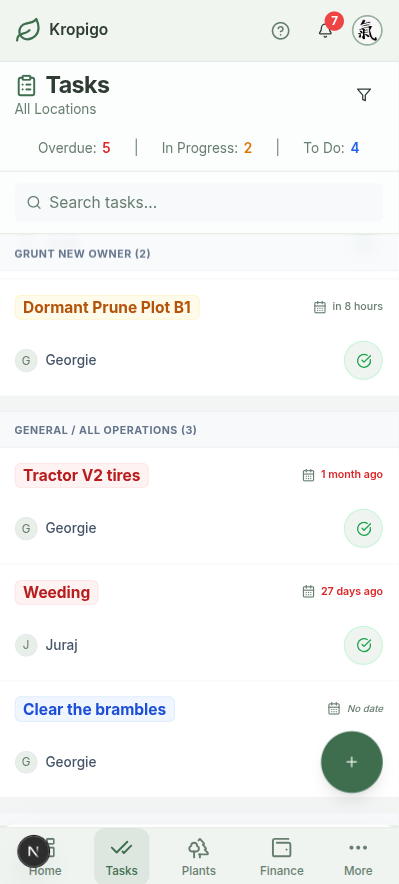 Organize the Team Without the Whiteboard mobile